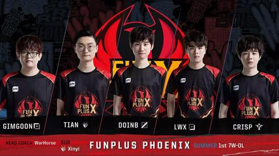 方进攻路线 方进攻路线